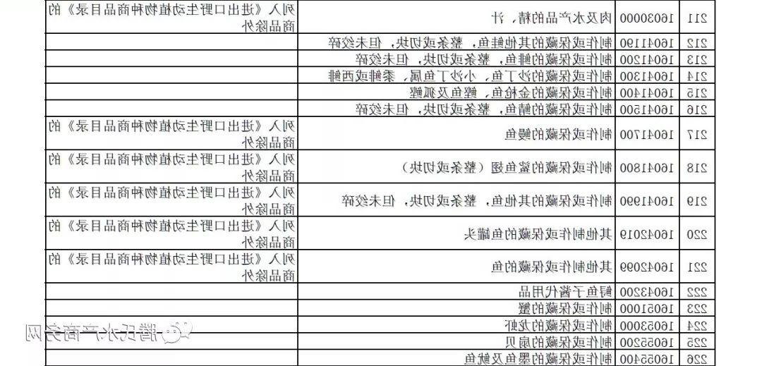 新澳历史开奖最新结果查询表｜精选解释解析落实