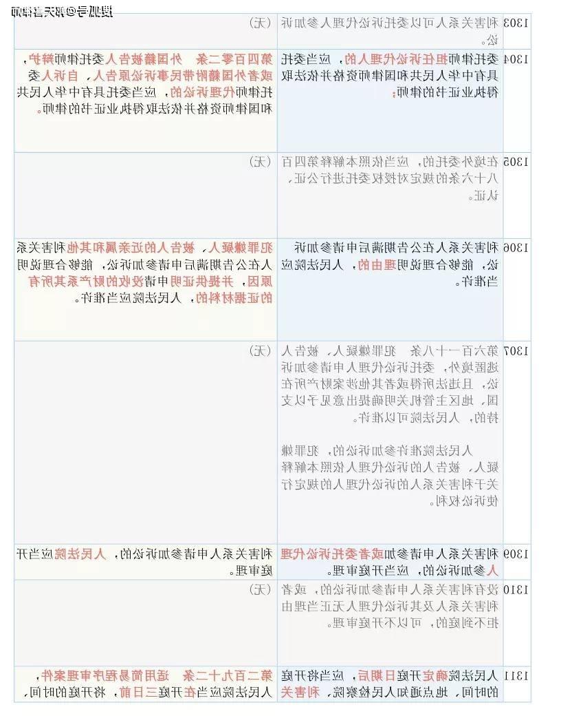 白小姐一码中期期开奖结果查询｜精选解释解析落实