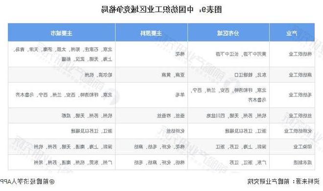 新澳2024年正版资料｜标准化流程评估